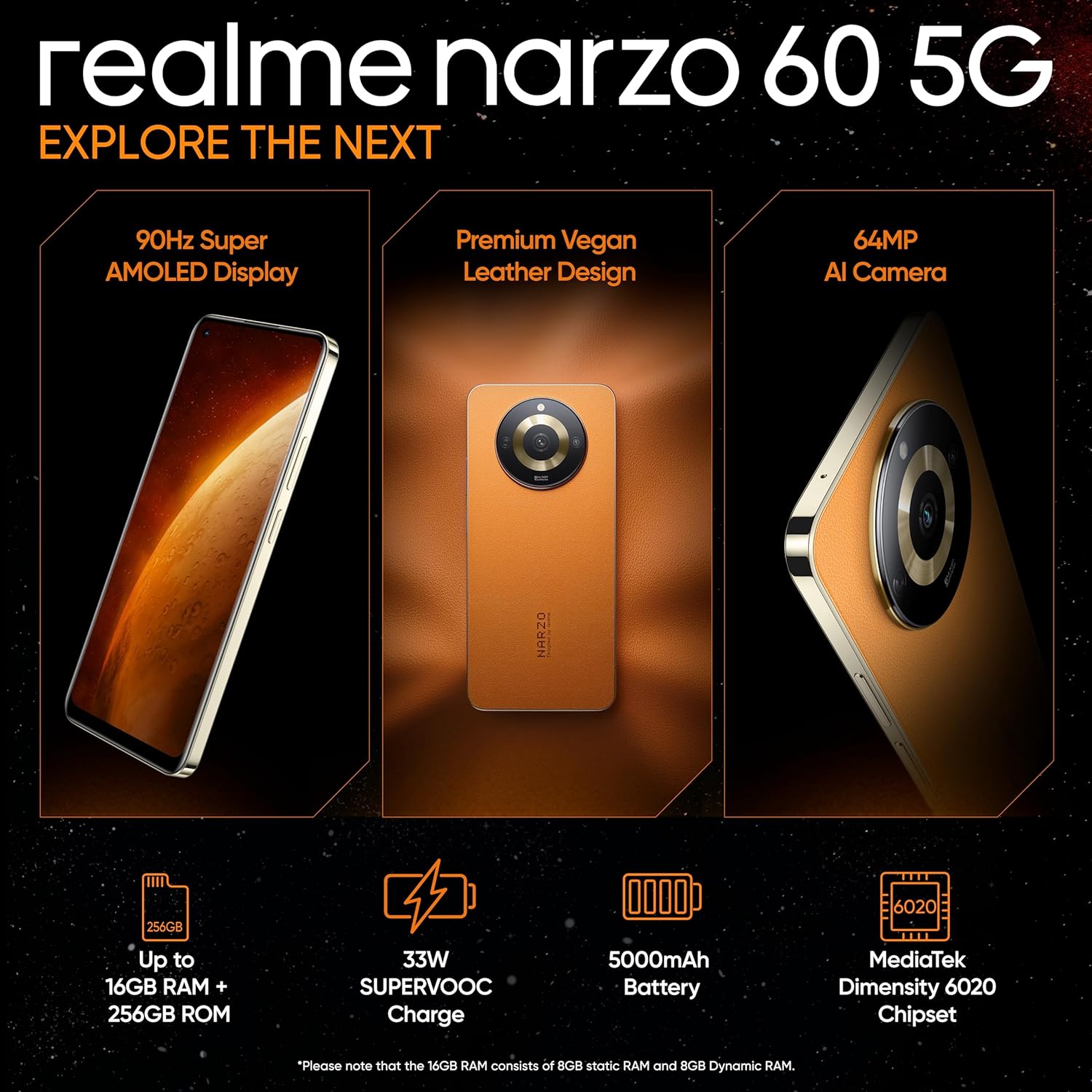 Realme Narzo 60 5G Product Details