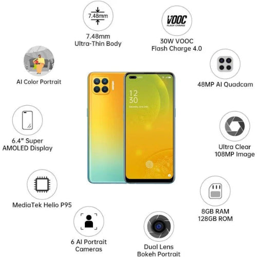 Oppo F17 Pro Phone Details