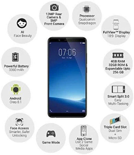 Vivo Y71 phone details