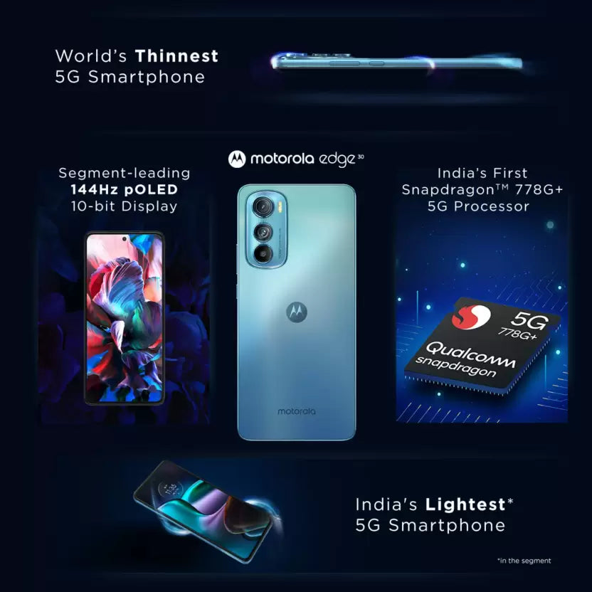Motorola Edge 30 Phone details