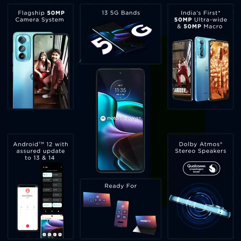 Motorola Edge 30 Phone details 5g